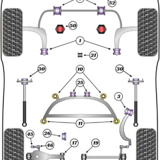 Powerflex Offset Lower Radiator Mount Kit - Z4M E85 & E86 (2006-2009)  PFF5-4652