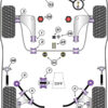 Powerflex Heritage Offset Lower Radiator Mount Kit - Z4M E85 & E86 (2006-2009) - PFF5-4652H