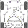 Powerflex Heritage Offset Lower Radiator Mount Kit - Z4M E85 & E86 (2006-2009) - PFF5-4652H