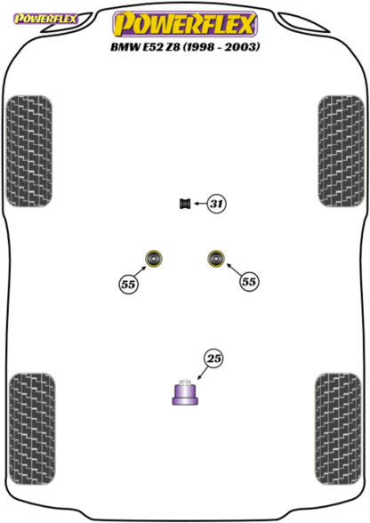 Powerflex Transmission Mounting Bushes (Fast Road) - F22