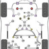 Powerflex Track Transmission Mounting Bushes (Motorsport) - F32
