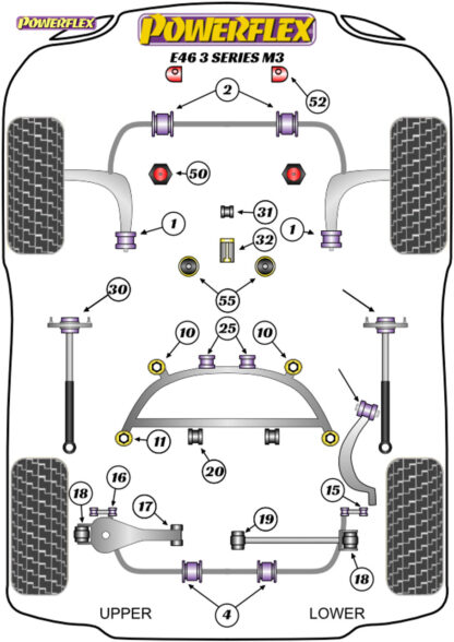 Powerflex Track Transmission Mounting Bushes (Motorsport) - F32