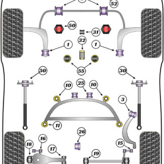 Powerflex Track Transmission Mounting Bushes (Motorsport) - Z4M E85 & E86 (2006-2009) - PFF5-4655BLK