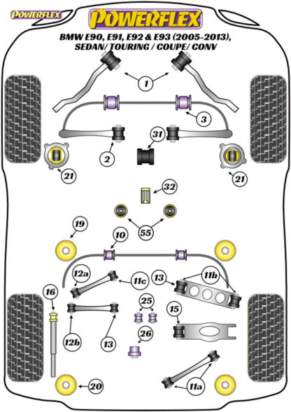 Powerflex Track Transmission Mounting Bushes (Motorsport) - F32
