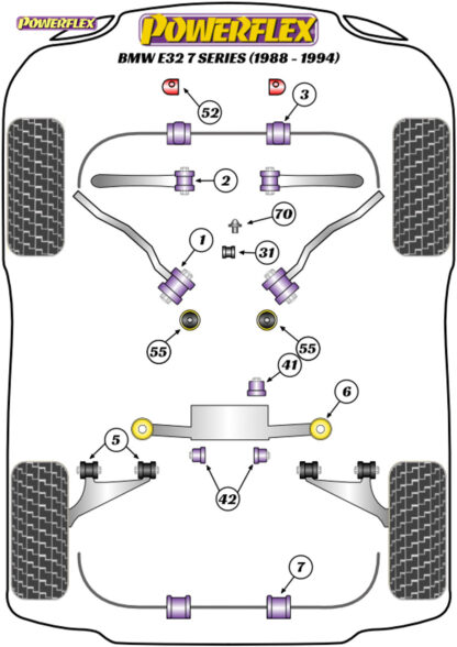 Powerflex Heritage Transmission Mounting Bush (Fast Road) - E39 5 Series 535 to 540 & M5 - PFF5-4655H