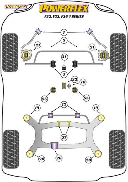 Powerflex Heritage Transmission Mounting Bush (Fast Road) - Z4M E85 & E86 (2006-2009) - PFF5-4655H