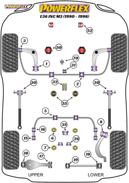Powerflex Heritage Transmission Mounting Bush (Fast Road) - E39 5 Series 535 to 540 & M5 - PFF5-4655H