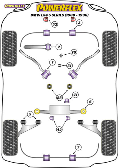 Powerflex Heritage Transmission Mounting Bush (Fast Road) - E39 5 Series 535 to 540 & M5 - PFF5-4655H