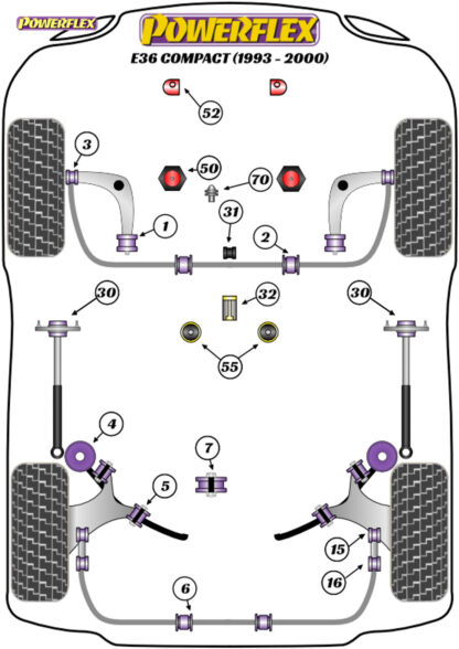 Powerflex Heritage Transmission Mounting Bush (Fast Road) - E39 5 Series 535 to 540 & M5 - PFF5-4655H