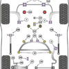 Powerflex Transmission Mounting Bushes (Track) - E82 1 Series M Coupe (2010-2012) - PFF5-4655P