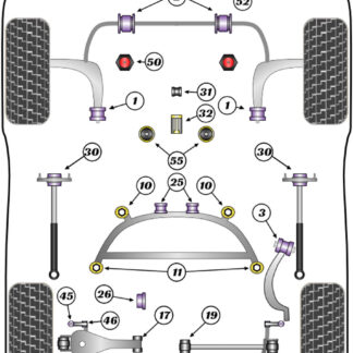Powerflex Transmission Mounting Bushes (Track) - Z4M E85 & E86 (2006-2009) - PFF5-4655P