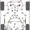 Powerflex Transmission Mounting Bushes (Track) - F22