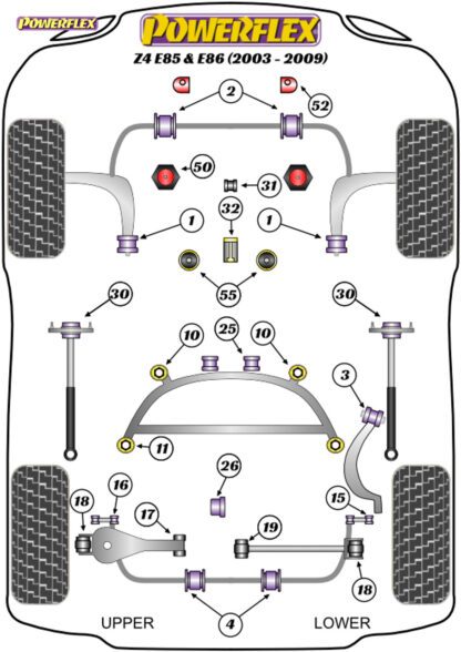 Powerflex Transmission Mounting Bushes (Track) - F22