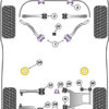 Powerflex Track Front Lower Tie Bar To Chassis Bushes - E39 5 Series 540 Touring - PFF5-501BLK