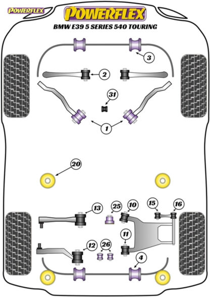 Powerflex Track Front Lower Tie Bar To Chassis Bushes - E39 5 Series 540 Touring - PFF5-501BLK