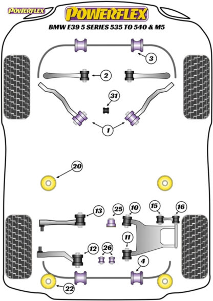 Powerflex Track Front Lower Tie Bar To Chassis Bushes - E39 5 Series 540 Touring - PFF5-501BLK