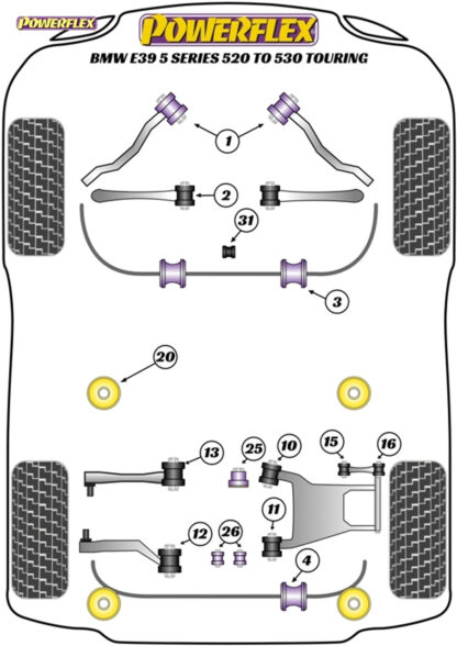 Powerflex Track Front Lower Tie Bar To Chassis Bushes - E39 5 Series 520 to 530 Touring - PFF5-510BLK