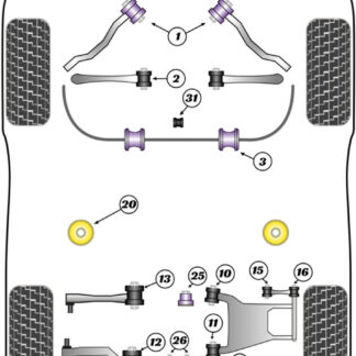 Powerflex Front Inner Track Control Arm Bushes - E39 5 Series 520 to 530 Touring - PFF5-511