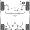 Powerflex Track Front Wishbone Rear Bushes