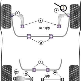 Powerflex Track Front Wishbone Rear Bushes