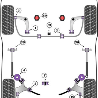 Powerflex Front Wishbone Rear Bushes