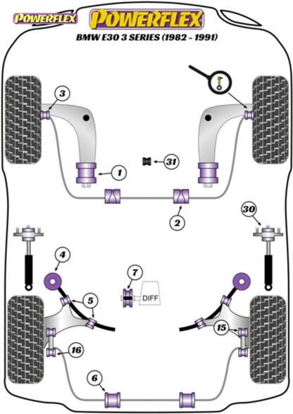 Powerflex Track Front Wishbone Rear Bushes