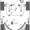 Powerflex Track Front Wishbone Rear Bushes