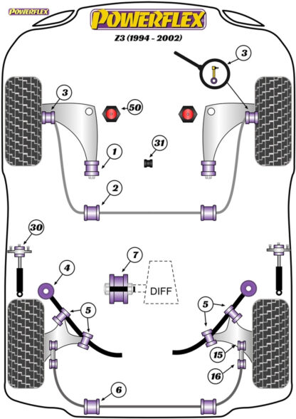 Powerflex Track Front Wishbone Rear Bushes