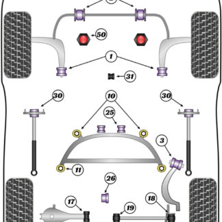 Powerflex Track Front Wishbone Rear Bushes