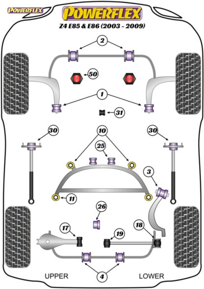 Powerflex Front Wishbone Rear Bushes