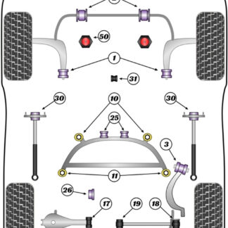 Powerflex Track Front Wishbone Rear Bushes