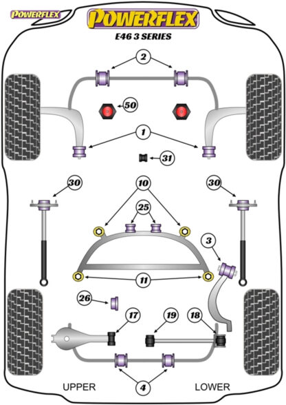 Powerflex Track Front Wishbone Rear Bushes