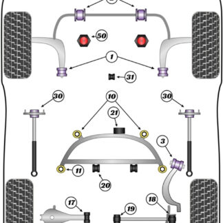 Powerflex Track Front Wishbone Rear Bushes