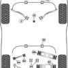 Powerflex Front Control Arm to Chassis Bushes - E90
