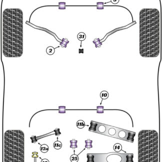 Powerflex Front Control Arm to Chassis Bushes - E90