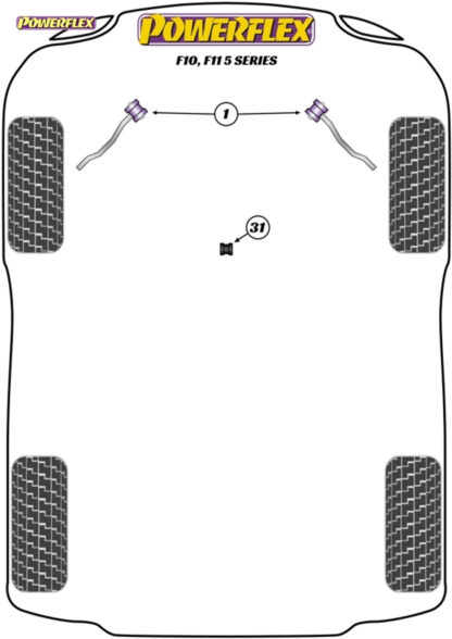 Powerflex Track Front Radius Arm to Chassis Bushes  - F10