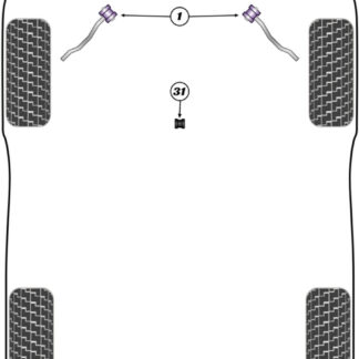 Powerflex Track Front Radius Arm to Chassis Bushes  - F10