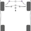 Powerflex Front Control Arm To Chassis Bush - F10