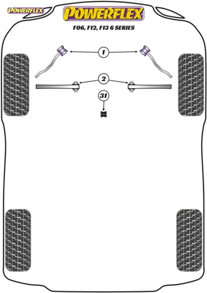 Powerflex Front Control Arm To Chassis Bush - F10