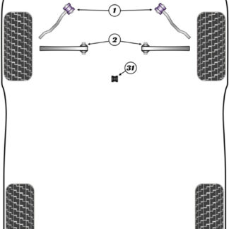Powerflex Front Control Arm To Chassis Bush - F10