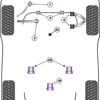 Powerflex Front Anti-Roll Bar Bushes - F10