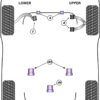 Powerflex Track Front Anti-Roll Bar Bushes - F10