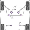 Powerflex Heritage Front Lower Tie Bar To Chassis Bushes - E34 5 Series (1988 - 1996) - PFF5-601H