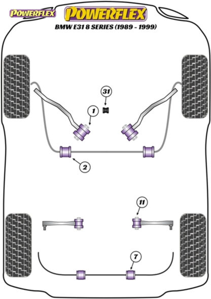 Powerflex Heritage Front Lower Tie Bar To Chassis Bushes - E34 5 Series (1988 - 1996) - PFF5-601H