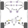 Powerflex Heritage Front Lower Tie Bar To Chassis Bushes - E34 5 Series (1988 - 1996) - PFF5-601H