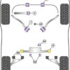 Powerflex Heritage Front Lower Tie Bar To Chassis Bushes - E34 5 Series (1988 - 1996) - PFF5-601H