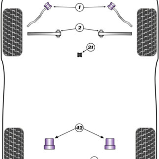 Powerflex Track Front Lower Control Arm Inner Bushes - F10