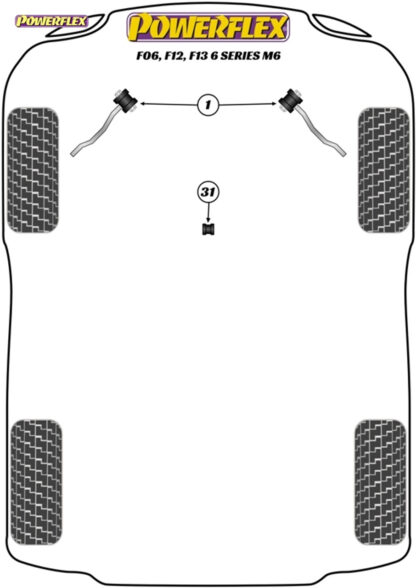 Powerflex Front Radius Arm to Chassis Bushes  - F10 5 Series M5 - PFF5-6201