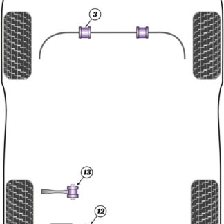 Powerflex Front Anti Roll Bar Mount 24.6mm - E65/E66/E67 7 Series (2001 - 2008) - PFF5-703-24.6