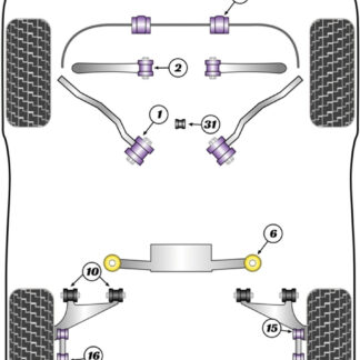 Powerflex Track Front Lower Tie Bar To Chassis Bushes - E28 5 Series (1982 - 1988) - PFF5-801BLK